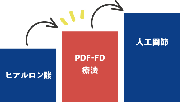 PDF-FD説明用-06